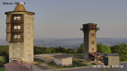 Rozhledna, Panorama