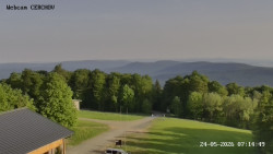 Rozhledna, Panorama