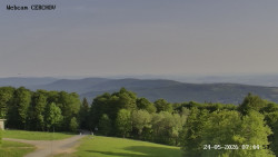 Rozhledna, Panorama
