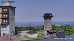 Rozhledna, Panorama