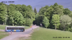 Rozhledna, Panorama