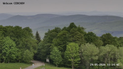 Rozhledna, Panorama