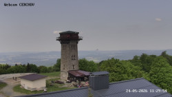 Rozhledna, Panorama