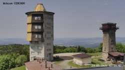 Rozhledna, Panorama