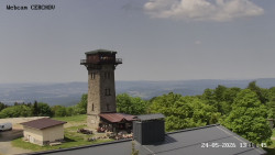Rozhledna, Panorama