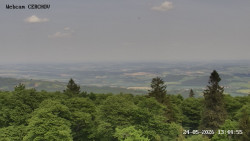 Rozhledna, Panorama