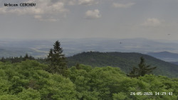 Rozhledna, Panorama