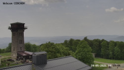 Rozhledna, Panorama