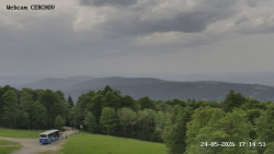 Rozhledna, Panorama