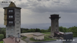 Rozhledna, Panorama
