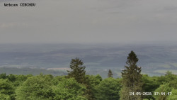 Rozhledna, Panorama
