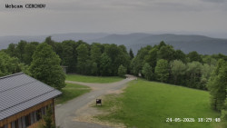 Rozhledna, Panorama
