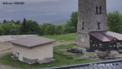 Rozhledna, Panorama