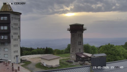 Rozhledna, Panorama