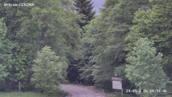Rozhledna, Panorama