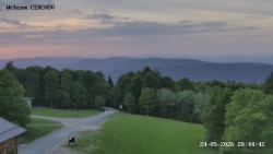 Rozhledna, Panorama