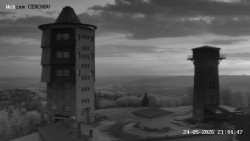 Rozhledna, Panorama