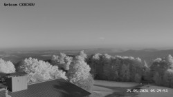 Rozhledna, Panorama