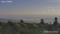 Rozhledna, Panorama