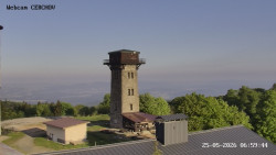 Rozhledna, Panorama