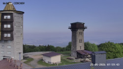 Rozhledna, Panorama