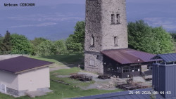 Rozhledna, Panorama