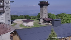 Rozhledna, Panorama