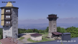 Rozhledna, Panorama