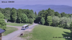 Rozhledna, Panorama