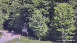 Rozhledna, Panorama