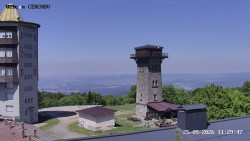 Rozhledna, Panorama