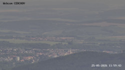 Rozhledna, Panorama