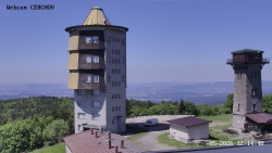 Rozhledna, Panorama