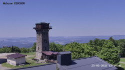 Rozhledna, Panorama