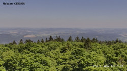 Rozhledna, Panorama