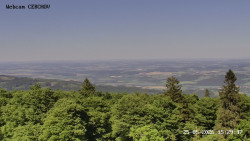 Rozhledna, Panorama