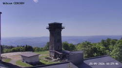 Rozhledna, Panorama