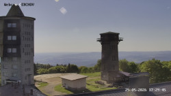 Rozhledna, Panorama