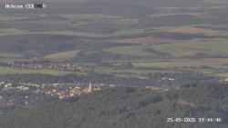 Rozhledna, Panorama