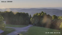 Rozhledna, Panorama
