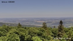 Rozhledna, Panorama