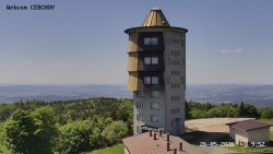 Rozhledna, Panorama