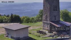 Rozhledna, Panorama