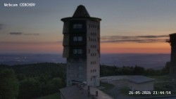 Rozhledna, Panorama