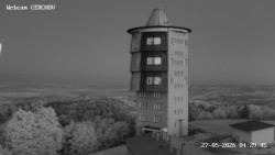 Rozhledna, Panorama