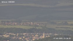 Rozhledna, Panorama