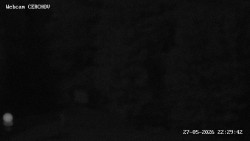 Rozhledna, Panorama