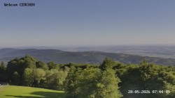 Rozhledna, Panorama
