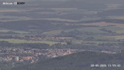 Rozhledna, Panorama