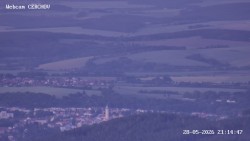 Rozhledna, Panorama